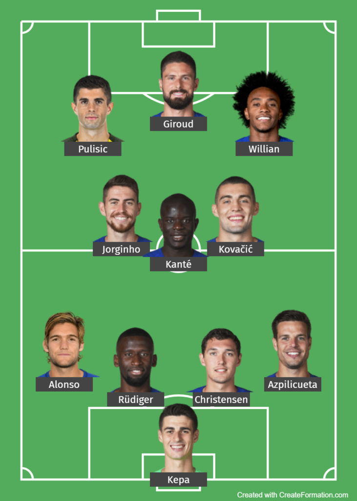 Chelsea probable line up against Manchester City 