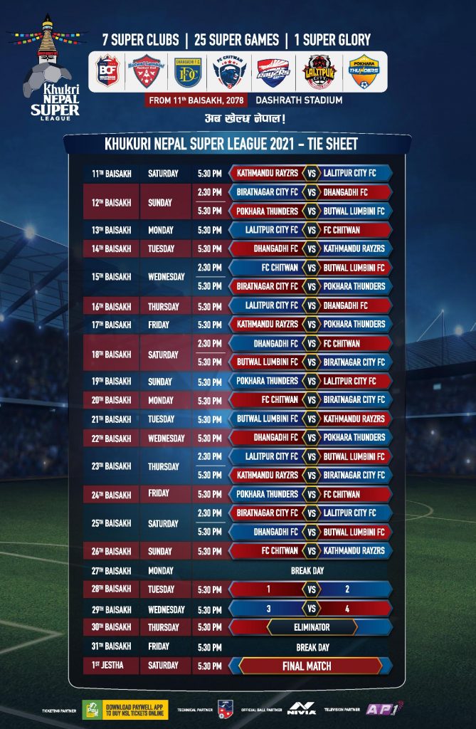 Fixtures of Nepal Super League 2021