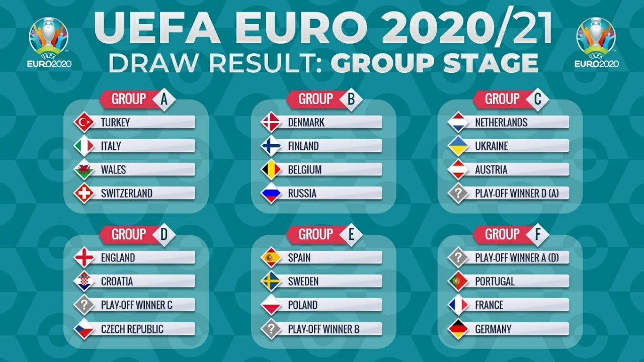 Групповой этап европы. Евро 2020 сетка плей офф. Евро 2021. Евро-2021 расписание матчей. Группы евро 2020 2021.